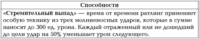 Иными словами Стремительный выпад Эхиарна то же самое что и мой Удар - фото 32