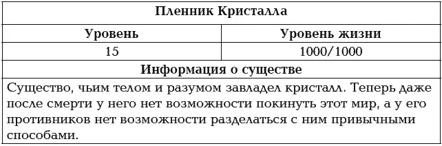 Очень странно потому что я не вижу на табличке пометки босса Выходит это - фото 33