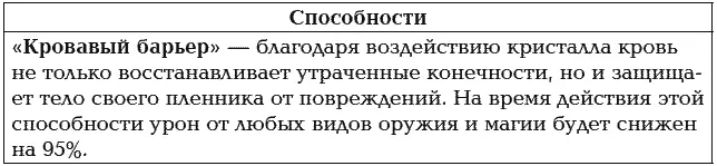 Способность Кровавый барьер активна Время действия эффекта005941 - фото 34