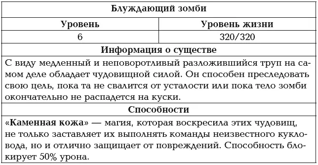Вдобавок именно на этих трупаках оружие ломается чаще всего Словом одно - фото 38