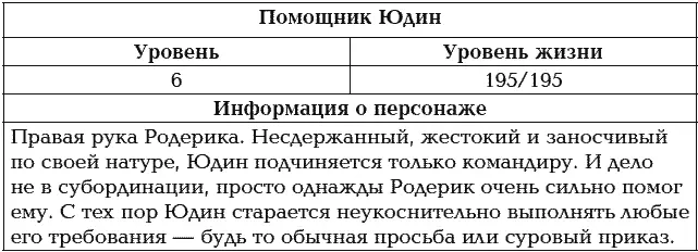 Идиот Идиот Юдин что же ты наделал чертов придурок Я смотрю на тело - фото 40