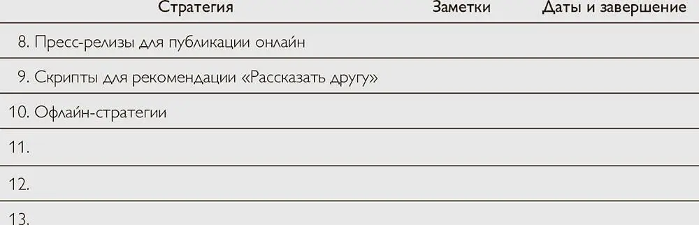 Краткий обзор главы 9 Прежде чем перейти к главе 10 давайте повторим самые - фото 33