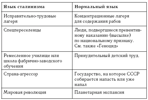 Что было бы если бы Сталин ударил первым как и намеревался Он бы - фото 2