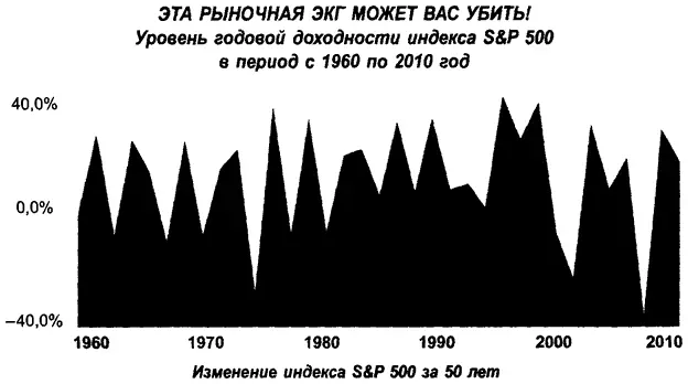 Глава 27 Миф 7 Ложь которую мы сами себе внушаем Ищите истину и вы - фото 18