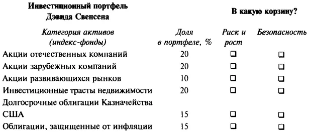 Давайте начнем с четырех верхних строчек На первом месте находится широкий - фото 36