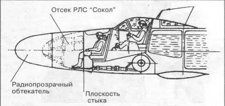 Схема носовой части Ил28ЛЛ для отработки РЛС Сокол реконструкция МЛГаллая - фото 33