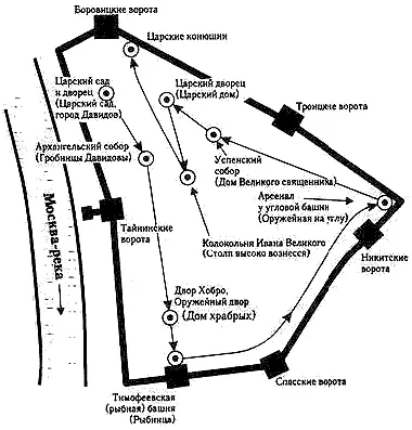 Рис 4107 Краткая схема движения библейского автора описывающего внутренние - фото 205