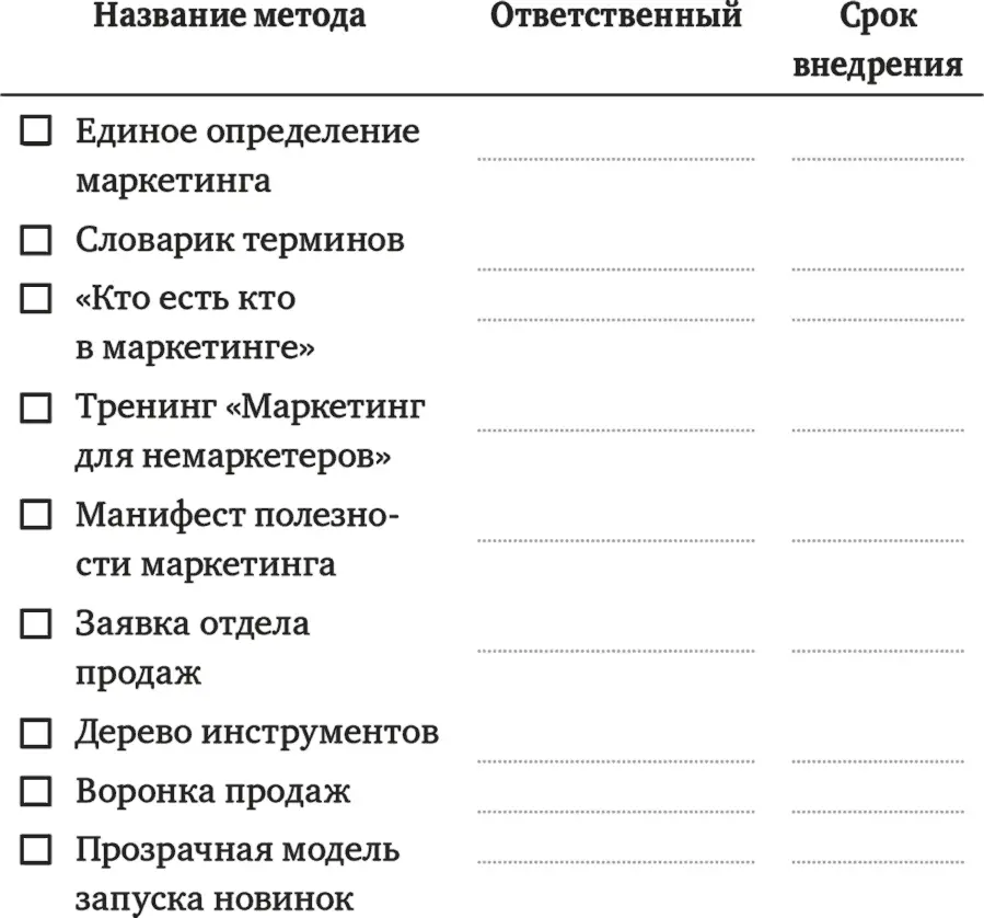 12 Единое определение маркетинга Цель Сделать определение маркетинга - фото 13