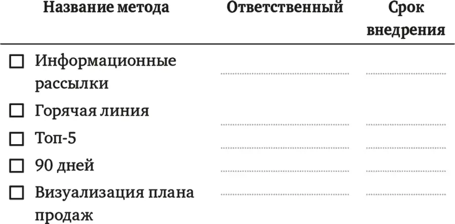 21 Информационные рассылки Цель Держать отдел продаж руководство компании и - фото 23