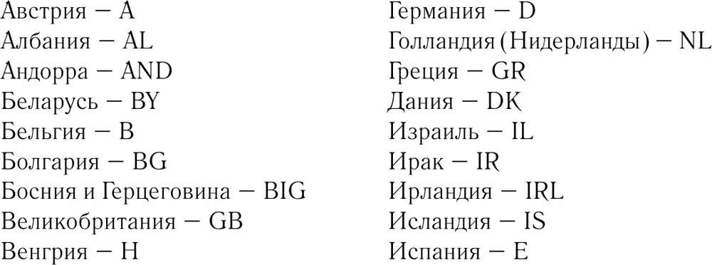 Если страховка нужна только на Беларусь Молдову и Украину то она выписывается - фото 2