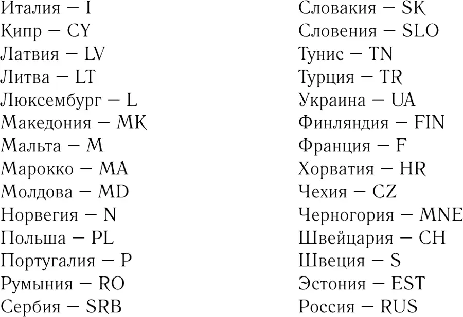 Если страховка нужна только на Беларусь Молдову и Украину то она выписывается - фото 3