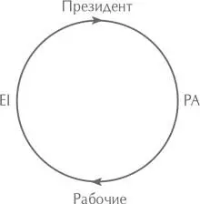 Как это сделать тема для отдельной книги Мы разработали модели таких - фото 18
