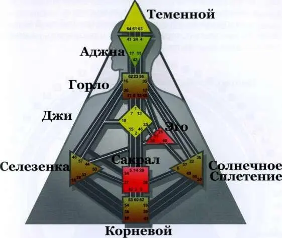 Глядя на Бодиграф даже ещё ничего о нём не зная можно получить много - фото 25