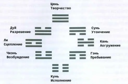 Но нас будет интересовать структура как таковая Структуру можно математически - фото 4