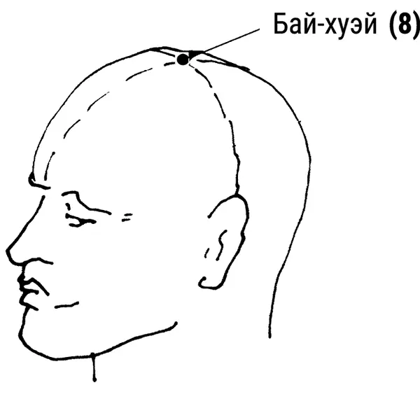 Дополнительная подготовка рук открытие энергетических каналов на пальцах - фото 8