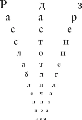 Повесьте лист на стену с хорошим освещением Стоя близко к таблице прочитайте - фото 49