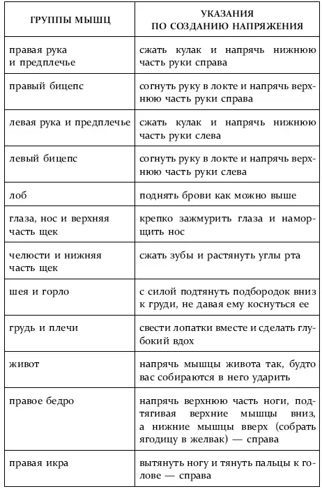 Важно Сначала нужно работать с правой стороной потом с левой Ментальная - фото 4