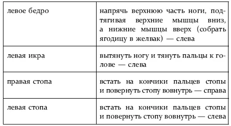 Важно Сначала нужно работать с правой стороной потом с левой Ментальная - фото 5