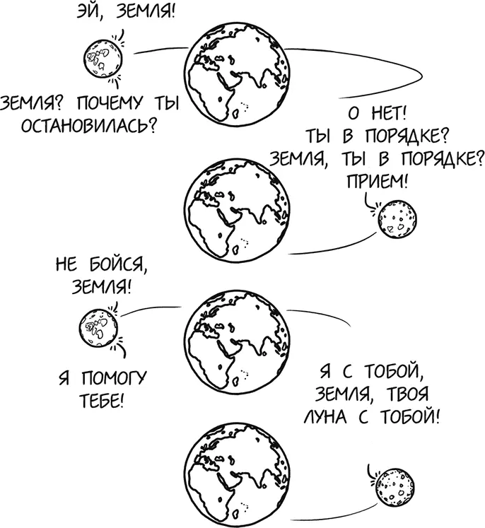 И Земля снова начала бы вращаться Релятивистский бейсбольный мяч ВОПРОСА - фото 7
