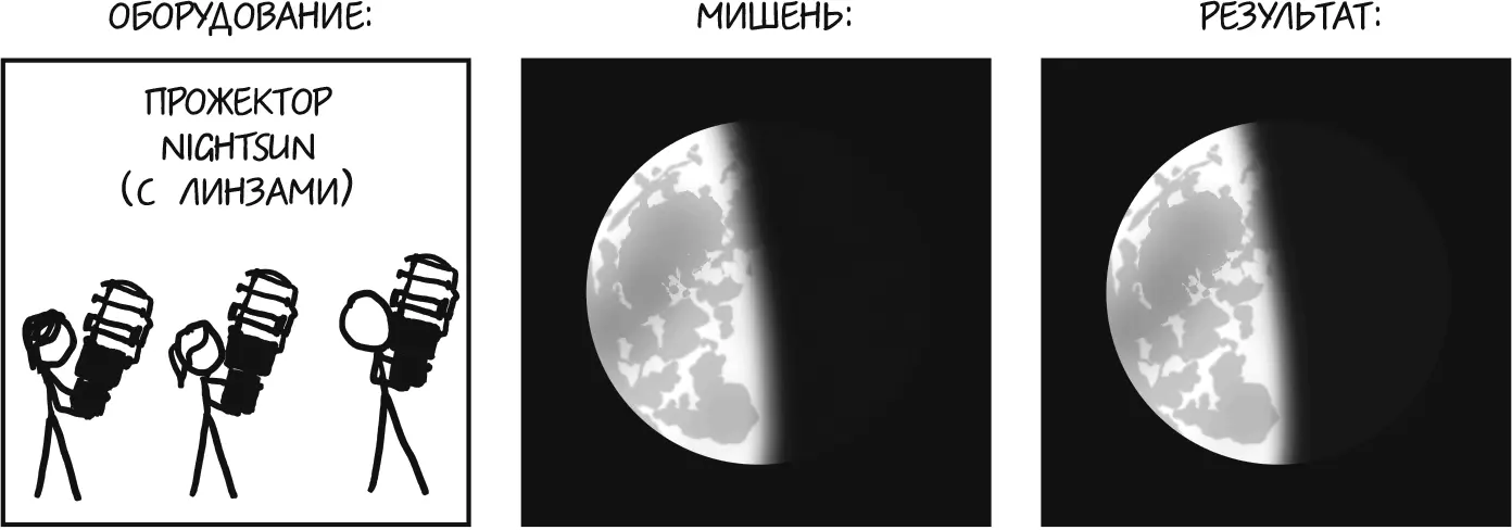 Его почти не видно но все же прогресс есть Луч лазера дает освещенность в 20 - фото 34