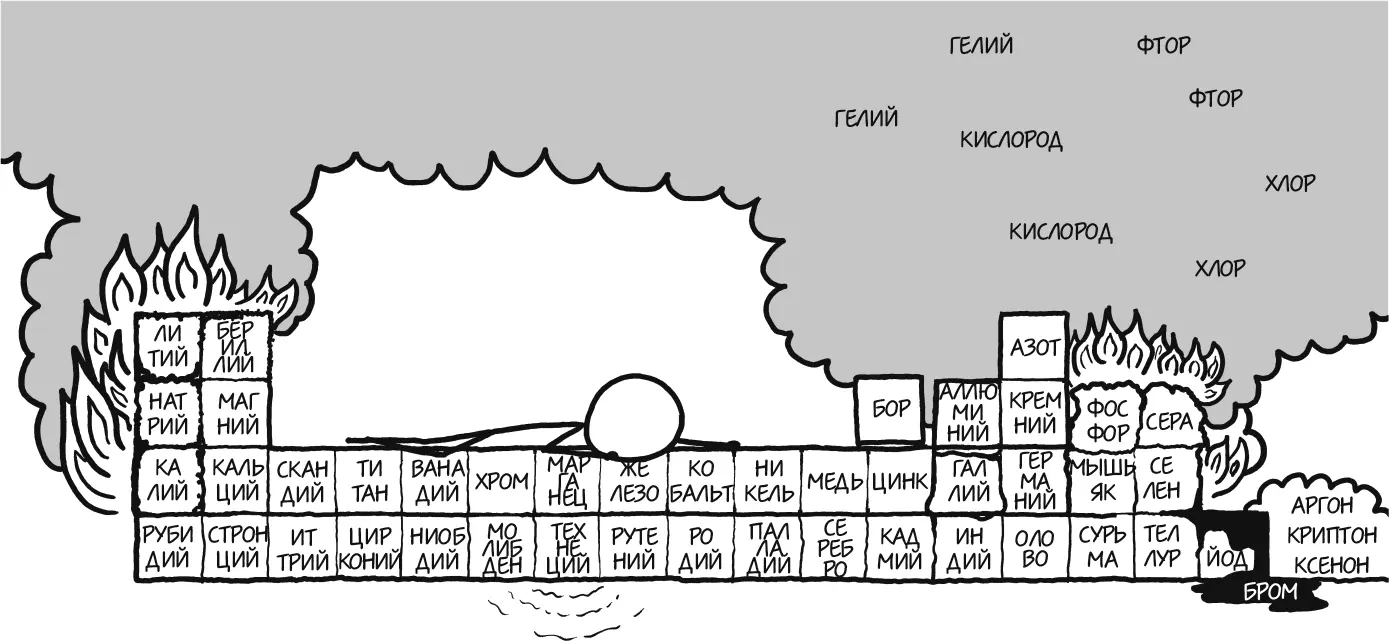 Вперед к шестому ряду Как бы осторожны вы ни были до сих пор шестой ряд - фото 51