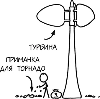 Даже в тех районах Земли где молния наблюдается особенно часто например во - фото 349