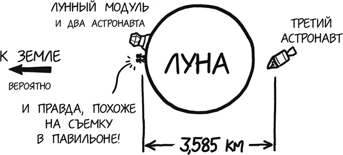 А если взглянуть с другой точки зрения то это как раз человечеству в тот день - фото 354