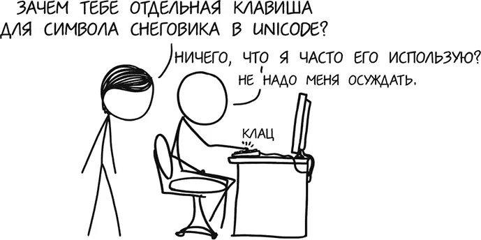 Мощность 6 Нажатие клавиши на современной клавиатуре Мощность 7 - фото 386