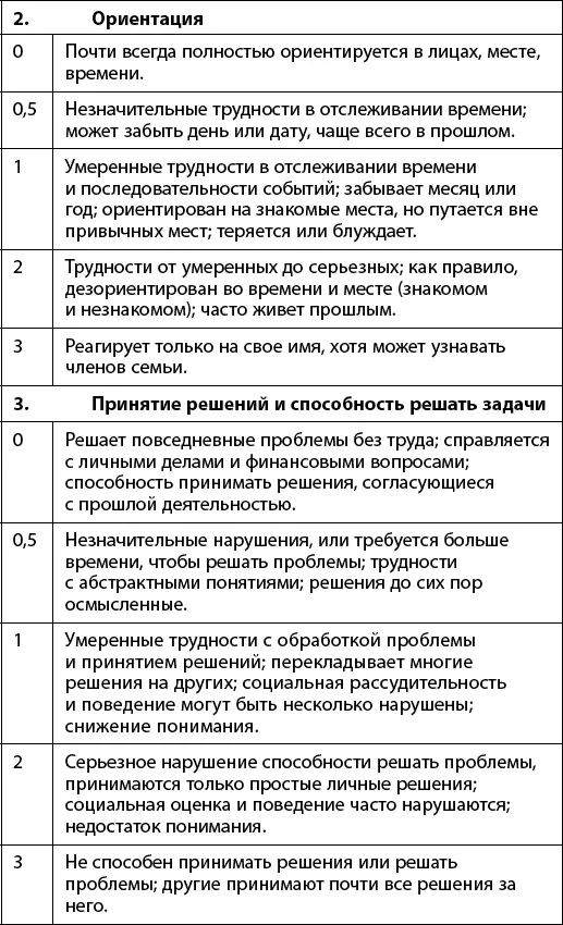 Болезнь Альцгеймера - фото 39