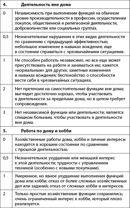 Как победить свой возраст Восемь уникальных способов которые помогут достичь долголетия - фото 40