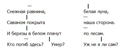 В Ключах Марии Есенин писал о трех типах образности об образе заставочном - фото 2
