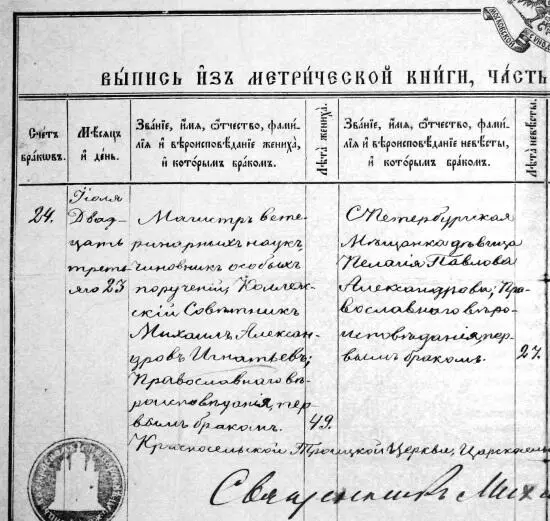 Выписка из метрической книги от 23 июля 1900 года жених магистр - фото 103