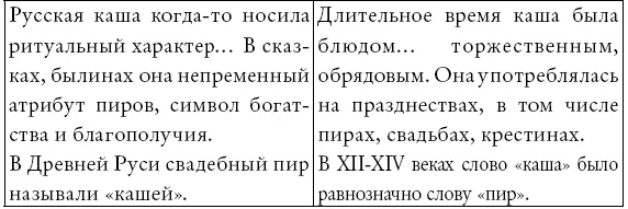 Полагаем что в качестве иллюстрации этого достаточно хотя поверьте - фото 153