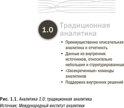 С точки зрения организационной культуры профессиональные аналитики относились к - фото 2