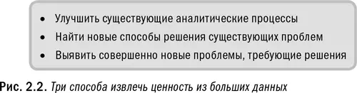 Вопервых необходимо посмотреть какие совершенно новые и различные проблемы - фото 7