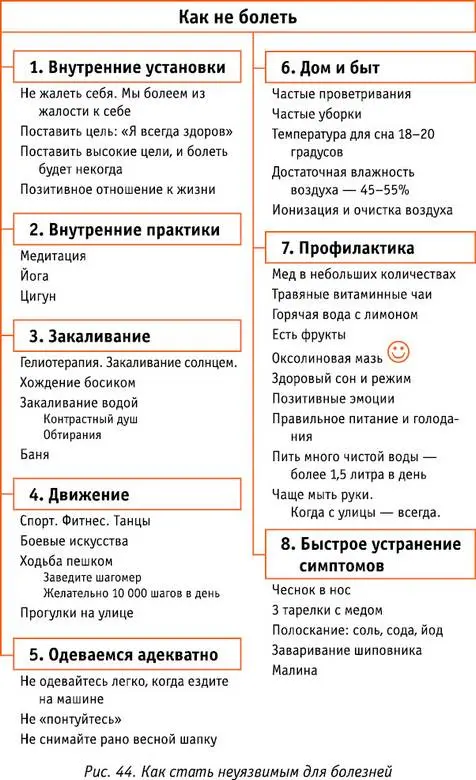 И для вас такие болезни станут совсем уж нежелательным явлением поскольку - фото 118