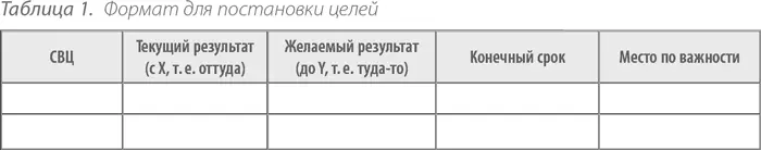 Запишите окончательный вариант СВЦ - фото 2