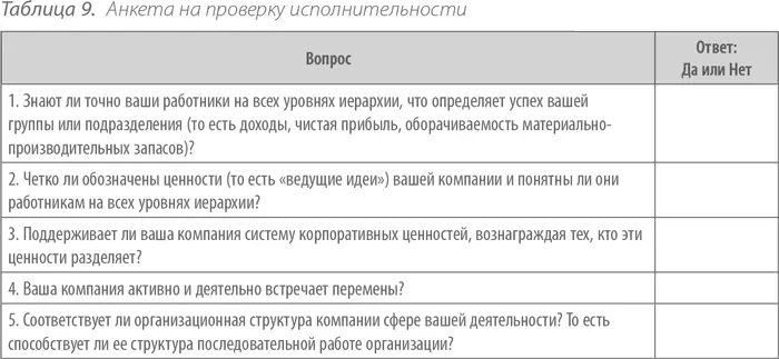 Вновь мы имеем дело ни с чем иным как с точной наукой раскрывающей наши - фото 13