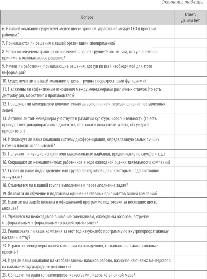 Вновь мы имеем дело ни с чем иным как с точной наукой раскрывающей наши - фото 14