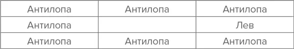 Что в результате Йорзински и ее команда обнаружили что испытуемые не только - фото 1