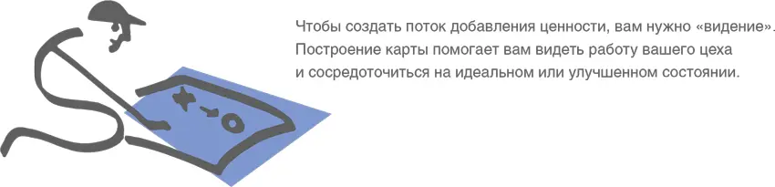 Выбор семейства продуктов Прежде чем начинать строить карты следует точно - фото 8