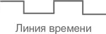 Учитесь видеть бизнеспроцессы Построение карт потоков создания ценности - изображение 34