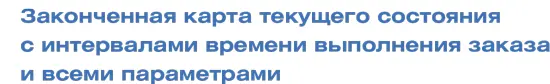 Каковы наши текущие достижения Мы надеемся что теперь вы сможете видеть - фото 36