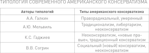 За два столетия своего существования он претерпел серьезную эволюцию - фото 3