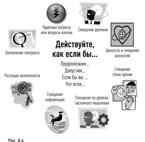 Возьмите растение в горшке Поставьте его напротив себя на табурет и дайте ему - фото 13