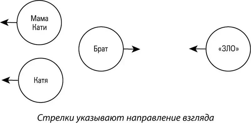 Конечно все это можно было бы считать фантастикой и мистическим бредом но уж - фото 32