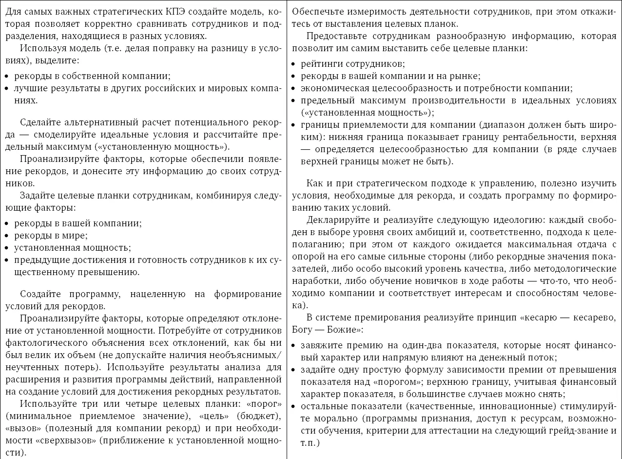 Глава 5 Управление талантами или От инженерии к клонированию Хомо - фото 77