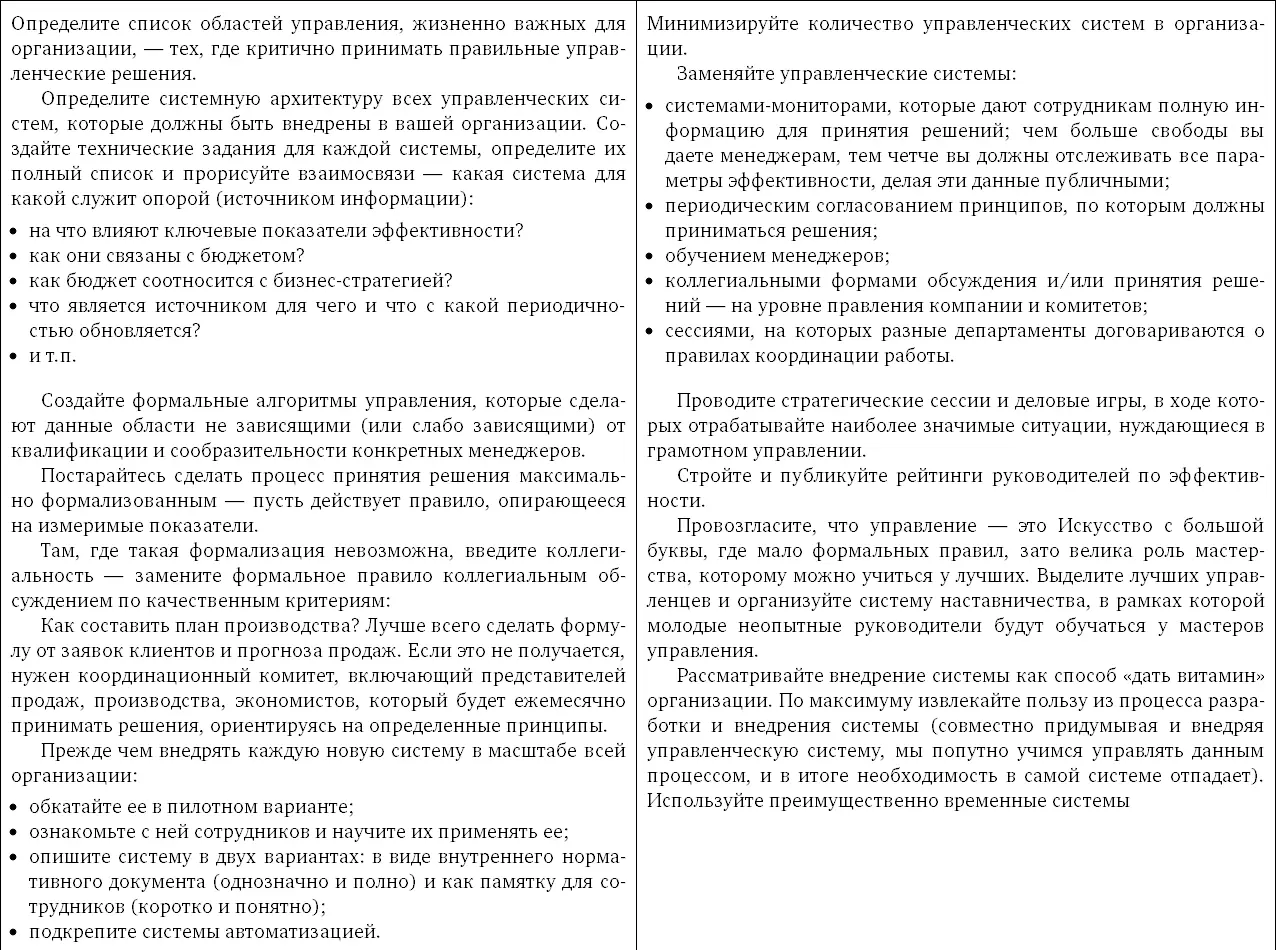 Глава 7 Модель 4F Замысел В 2009 г консультанты ЭКОПСИ реализовали проект - фото 103