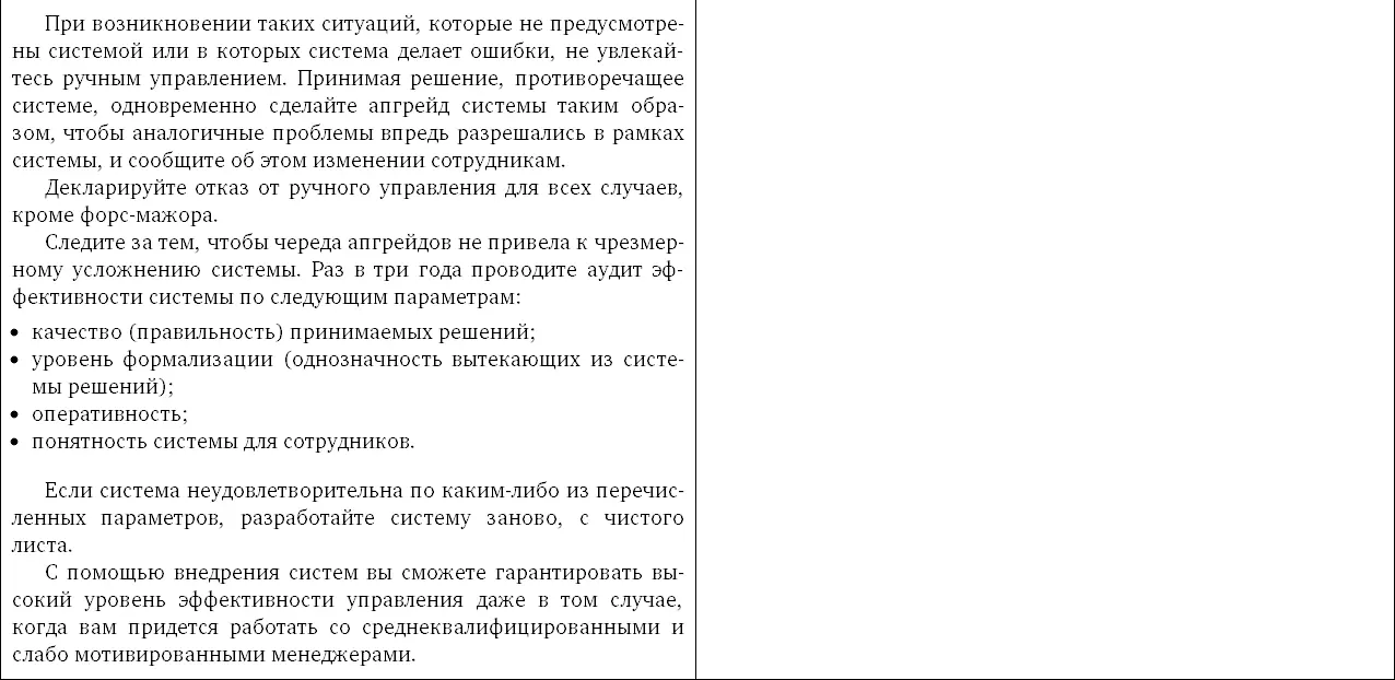 Глава 7 Модель 4F Замысел В 2009 г консультанты ЭКОПСИ реализовали проект - фото 104