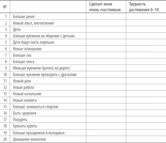 Введение К счастью без запинки Хочу поделиться с вами тем что до недавнего - фото 1